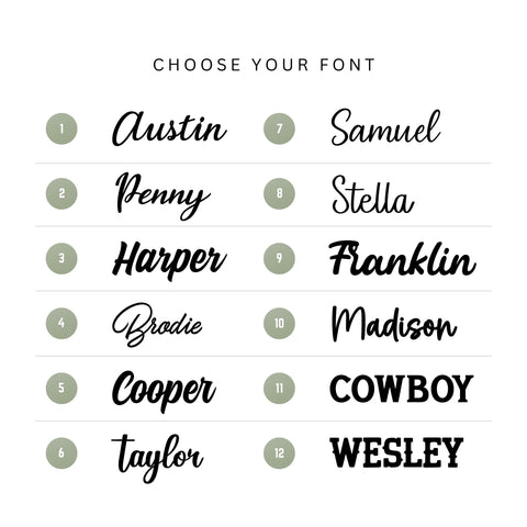 Baby Shower Custom Signs